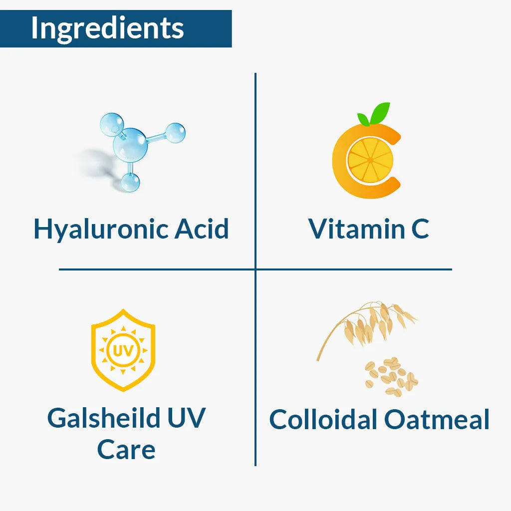 All-In-One Skincare Kit