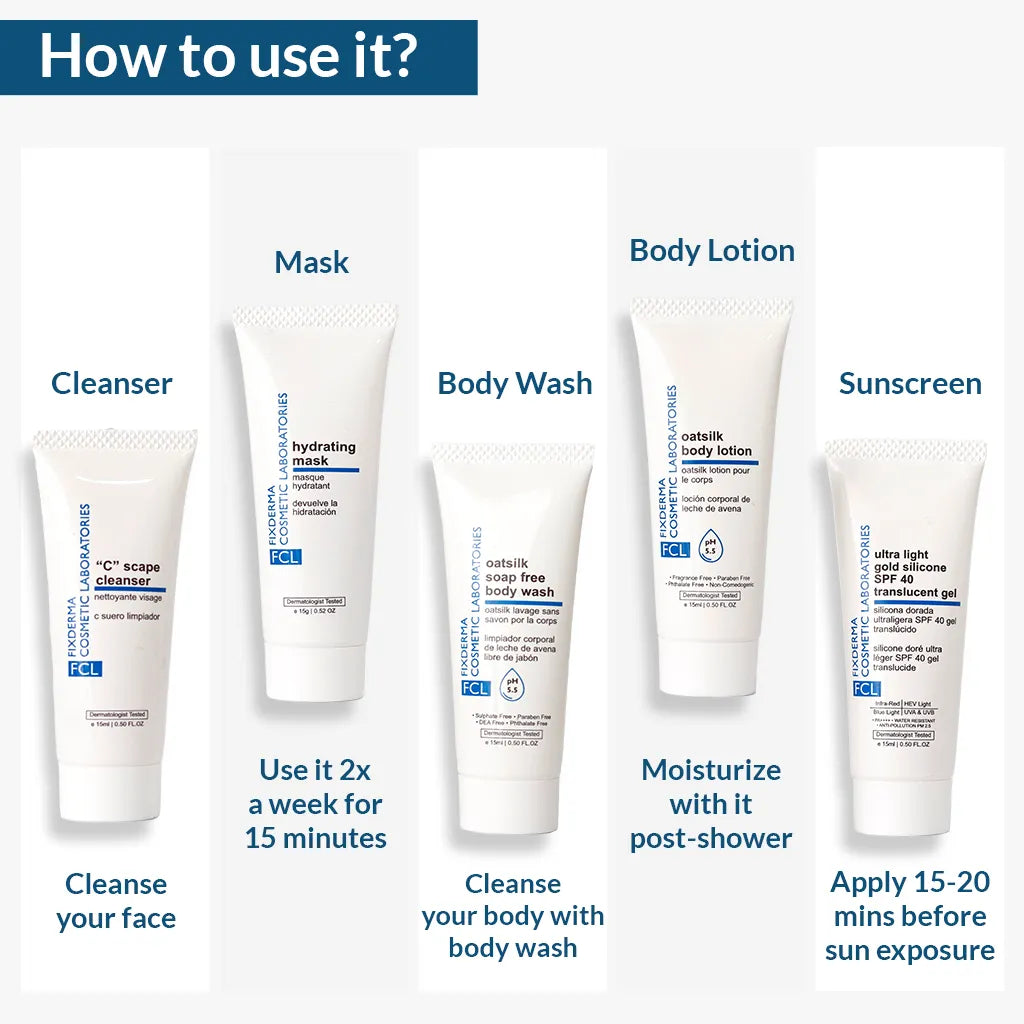 All-In-One Skincare Kit