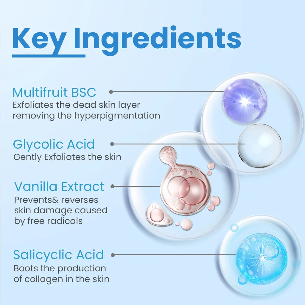 Alpha Beta Acne Cleanser