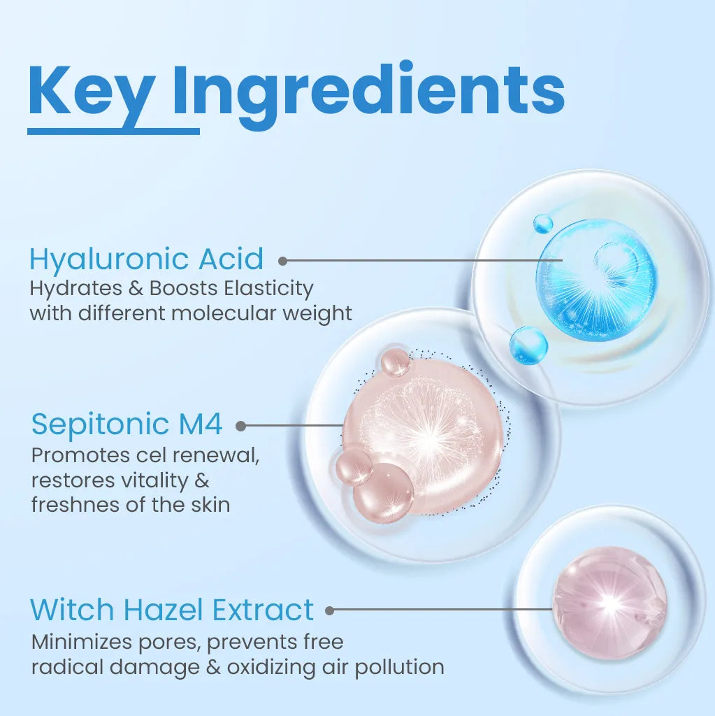 HA4 Plus Serum