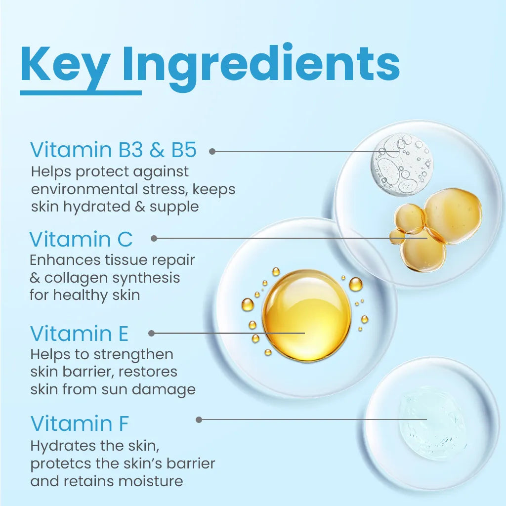 Multivitamin Face Mask