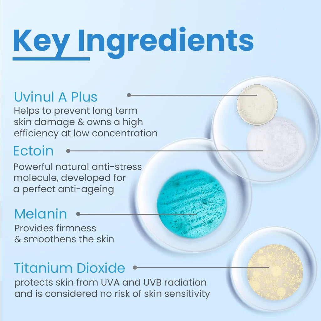 Light Weight SPF 80 Sunscreen Lotion