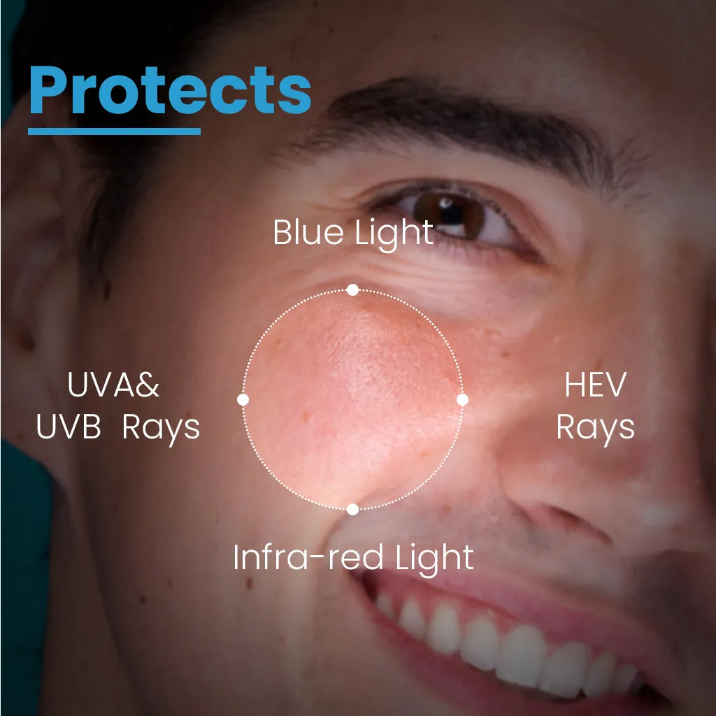 Light Weight SPF 80 Sunscreen Lotion