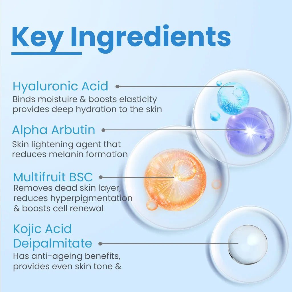 Active Radiance Complex Face Serum