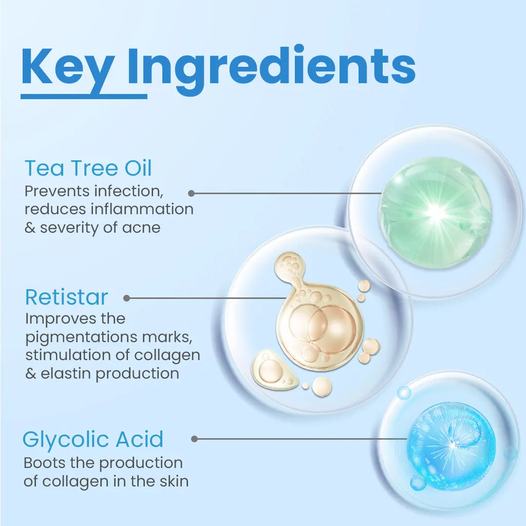 Alpha Beta Acne Gel