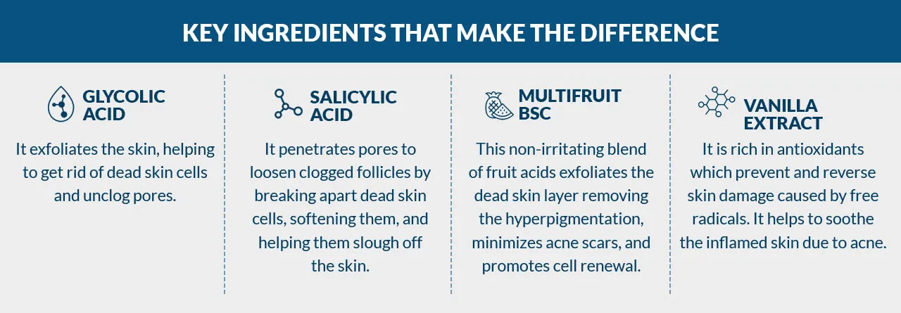 detail_ingredients