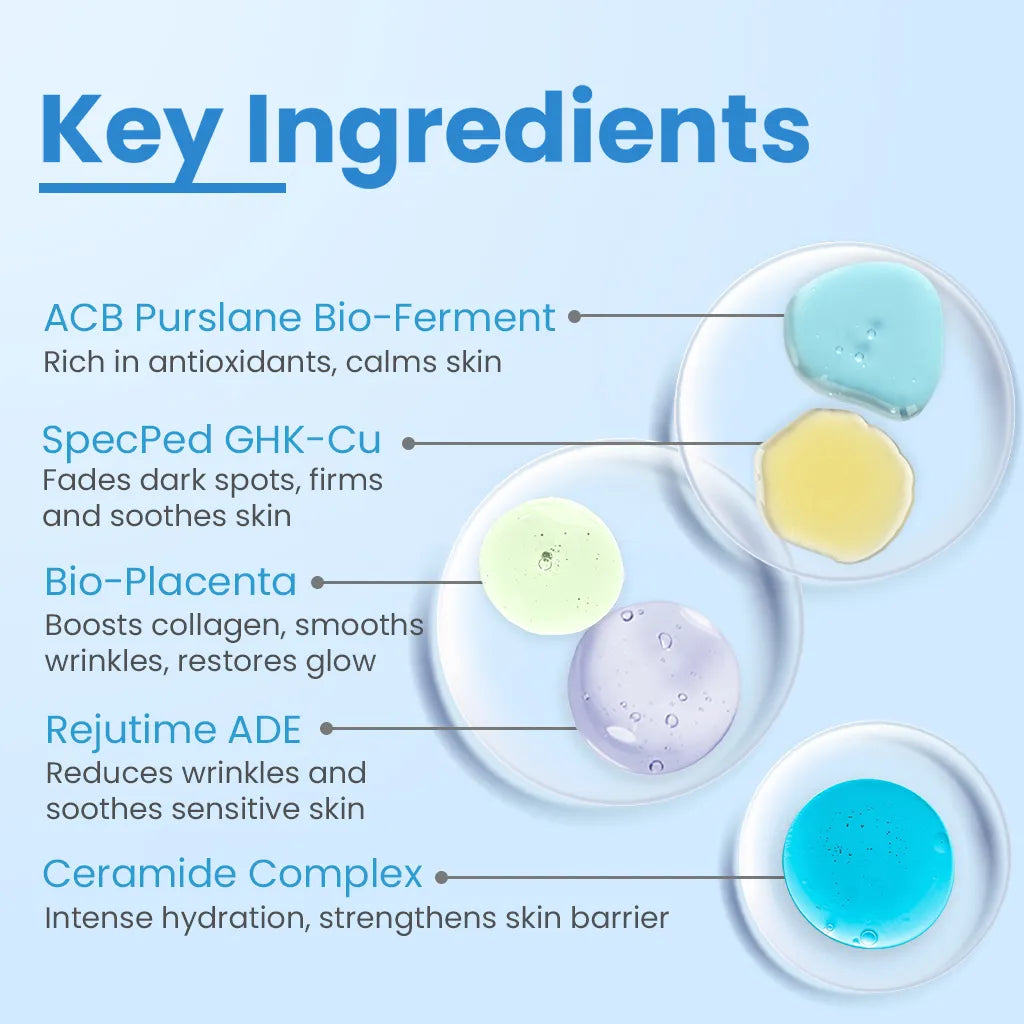 Copper Peptide Serum