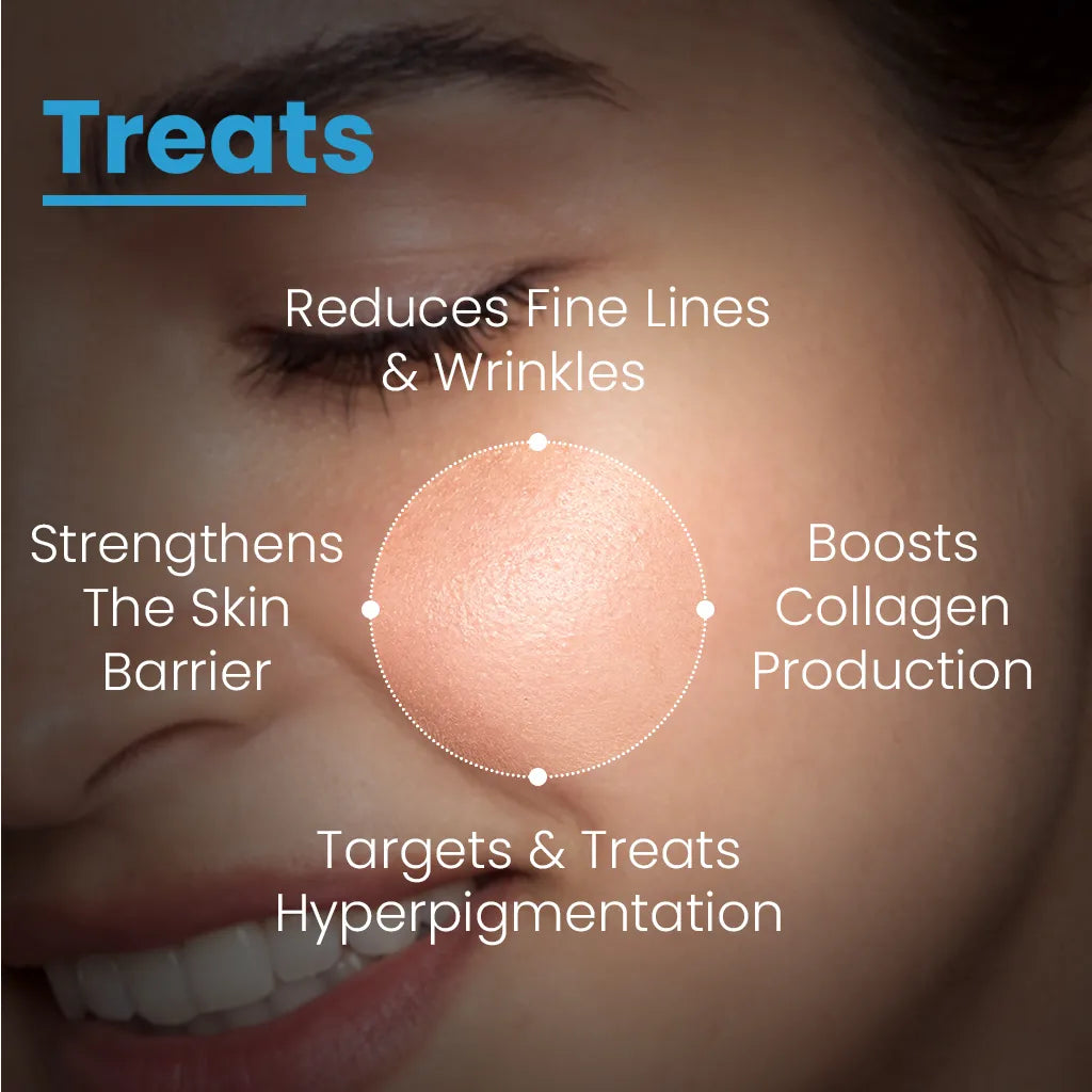 Copper Peptide Serum