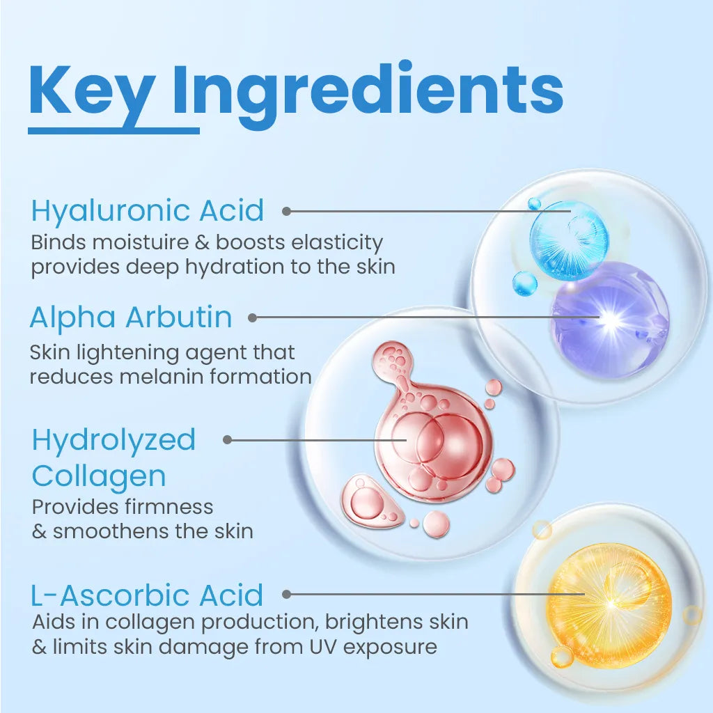 Intensive Face Serum for Men