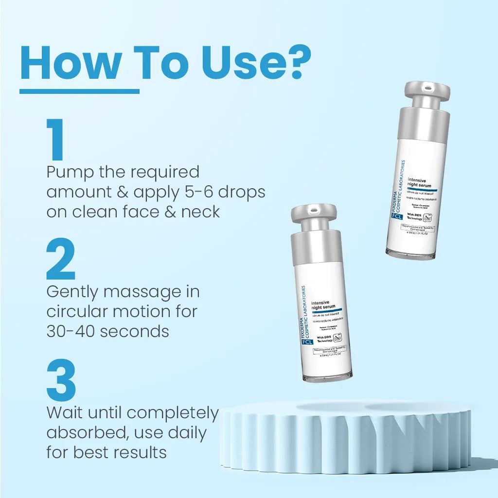 Intensive Night Serum