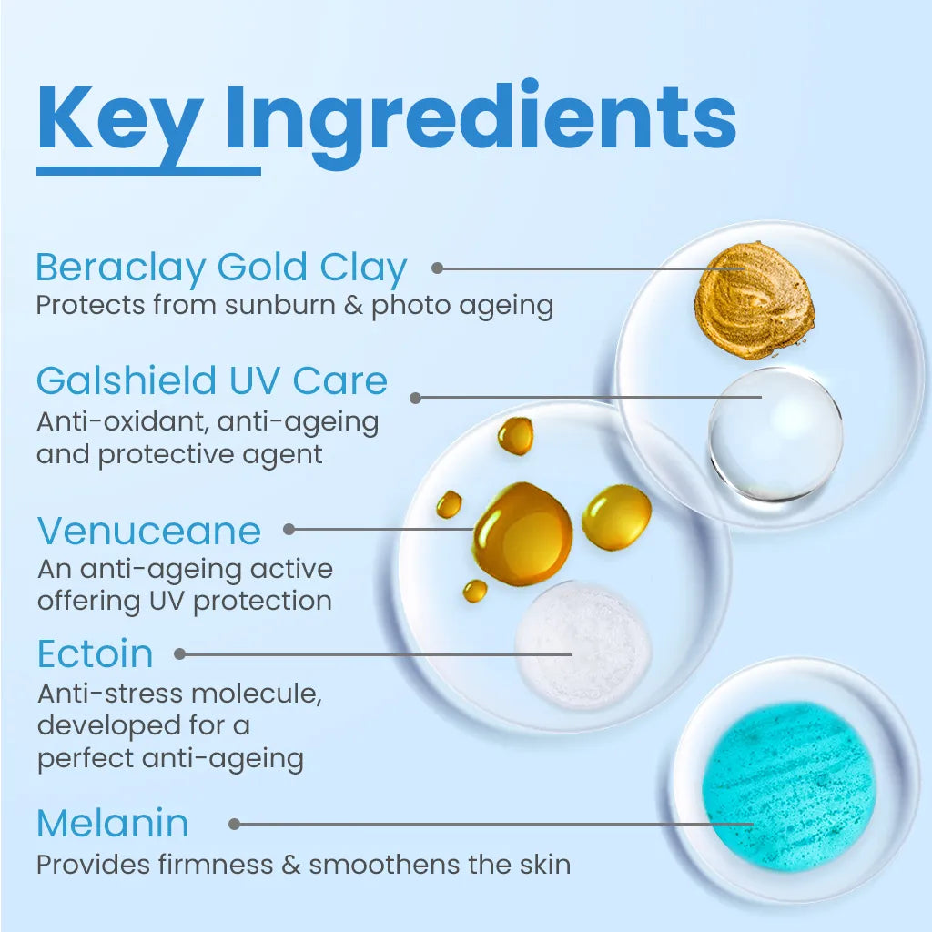 Silicone Matte SPF 40 Sunscreen