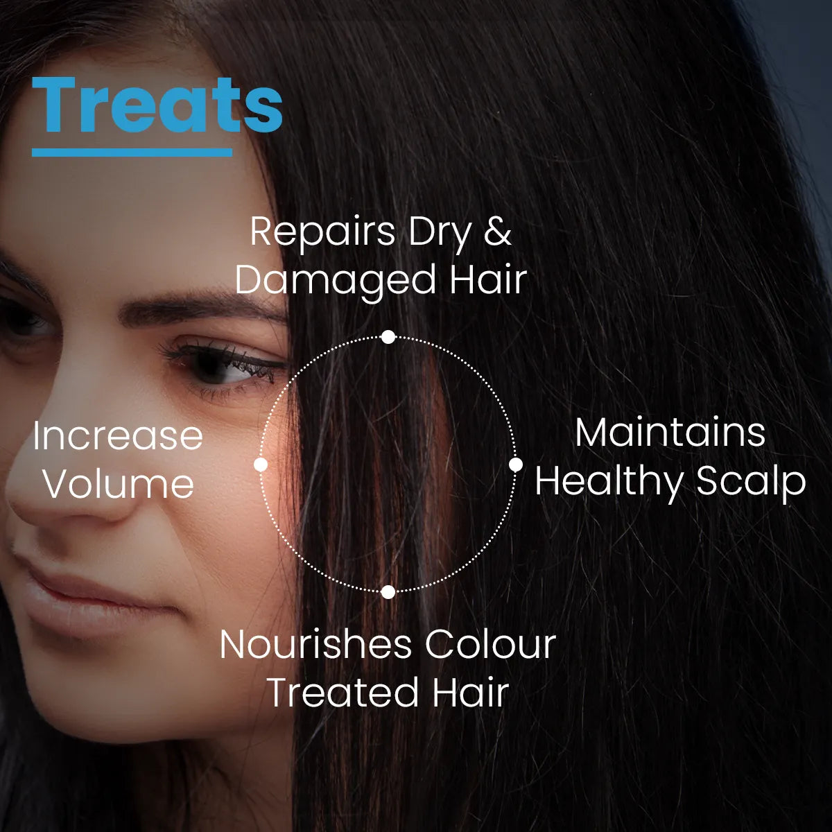 Strengthening Shampoo