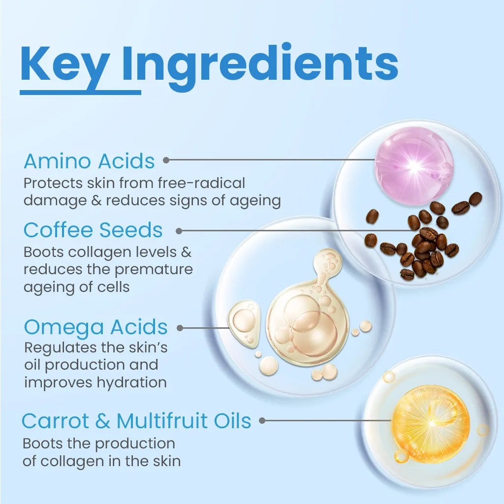 Transformation Face Oil