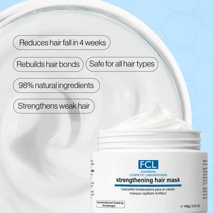 Benefits of Strengthening Hair Mask