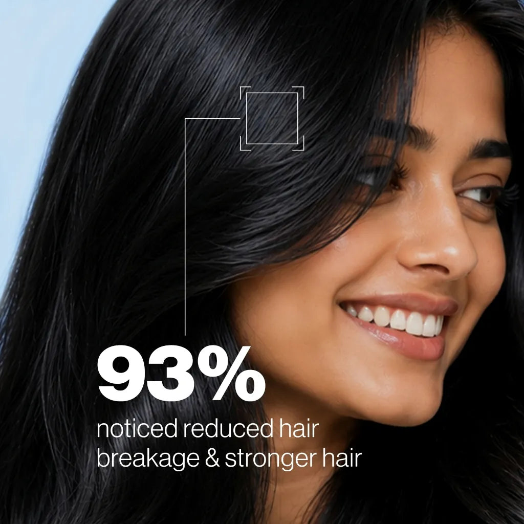 93% noticed reduced hair breakage & stronger hair with Strengthening Shampoo