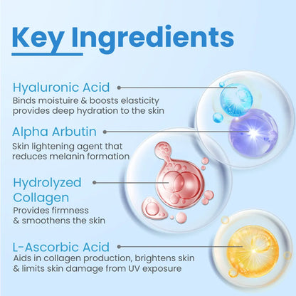 C Scape 25 Serum with 25% Vitamin C Serum