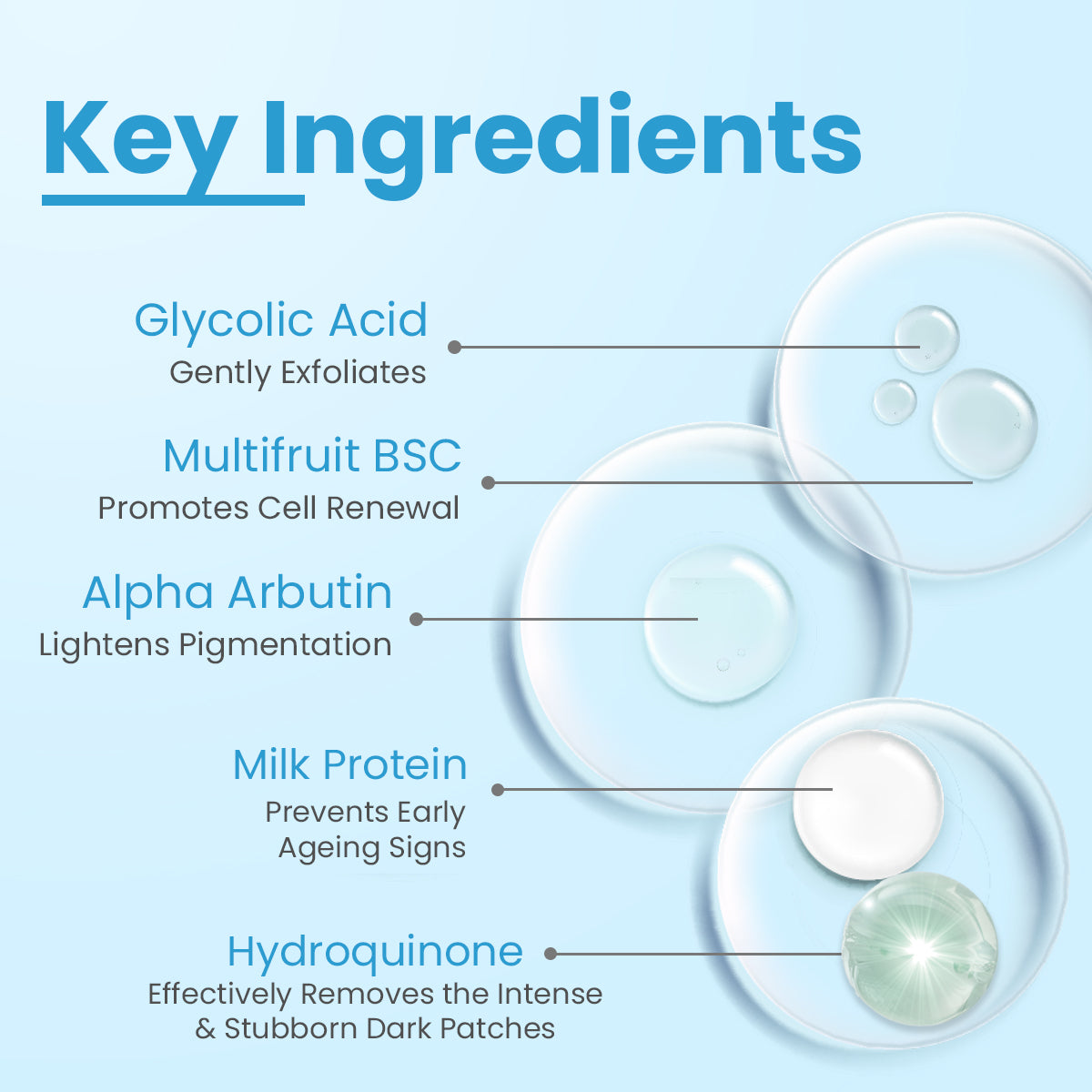 AHA Lightening Gel HQ