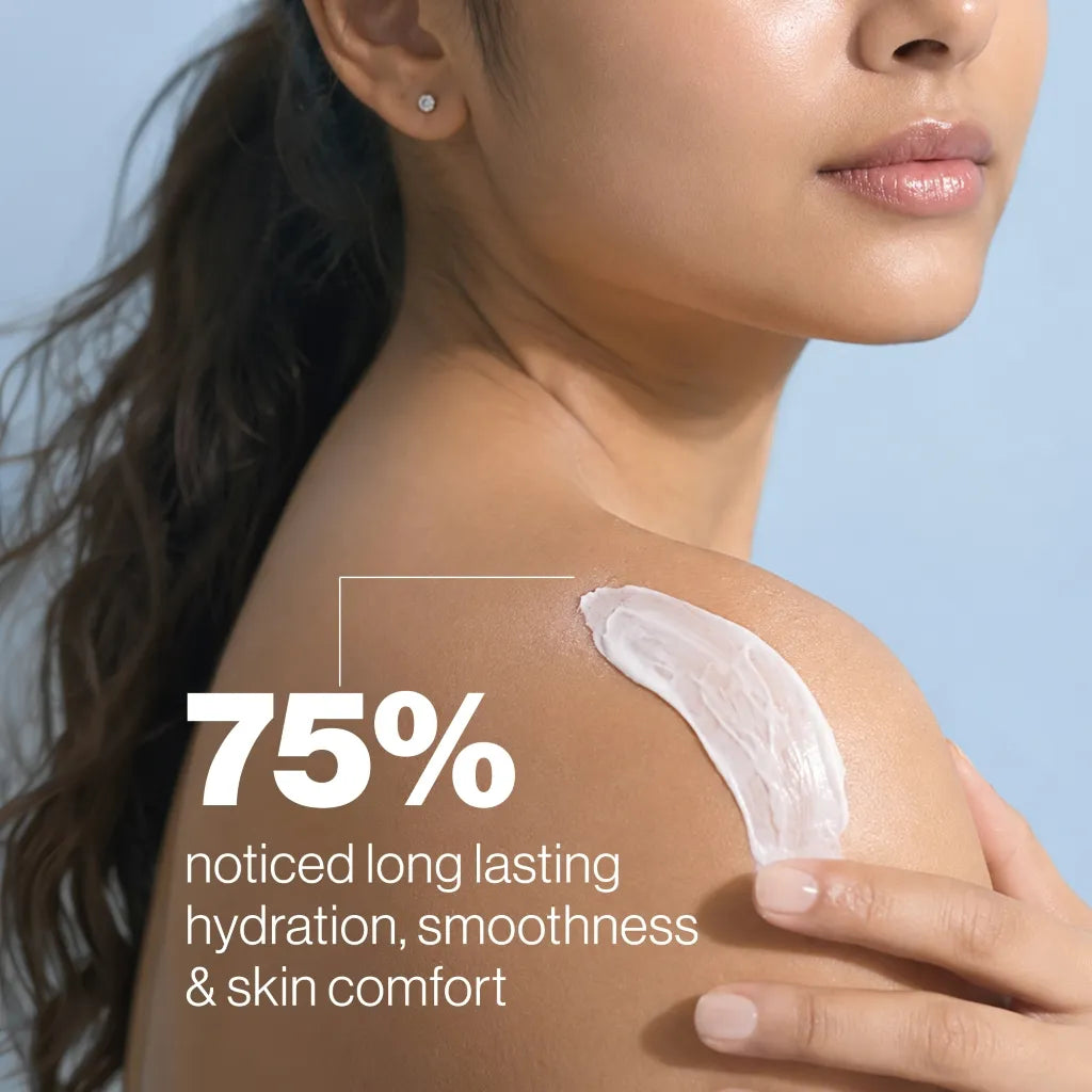 75% noticed long lasting hydration, smoothness & skin comfort with AHA Lotion 15
