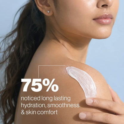 75% noticed long lasting hydration, smoothness & skin comfort with AHA Lotion 15
