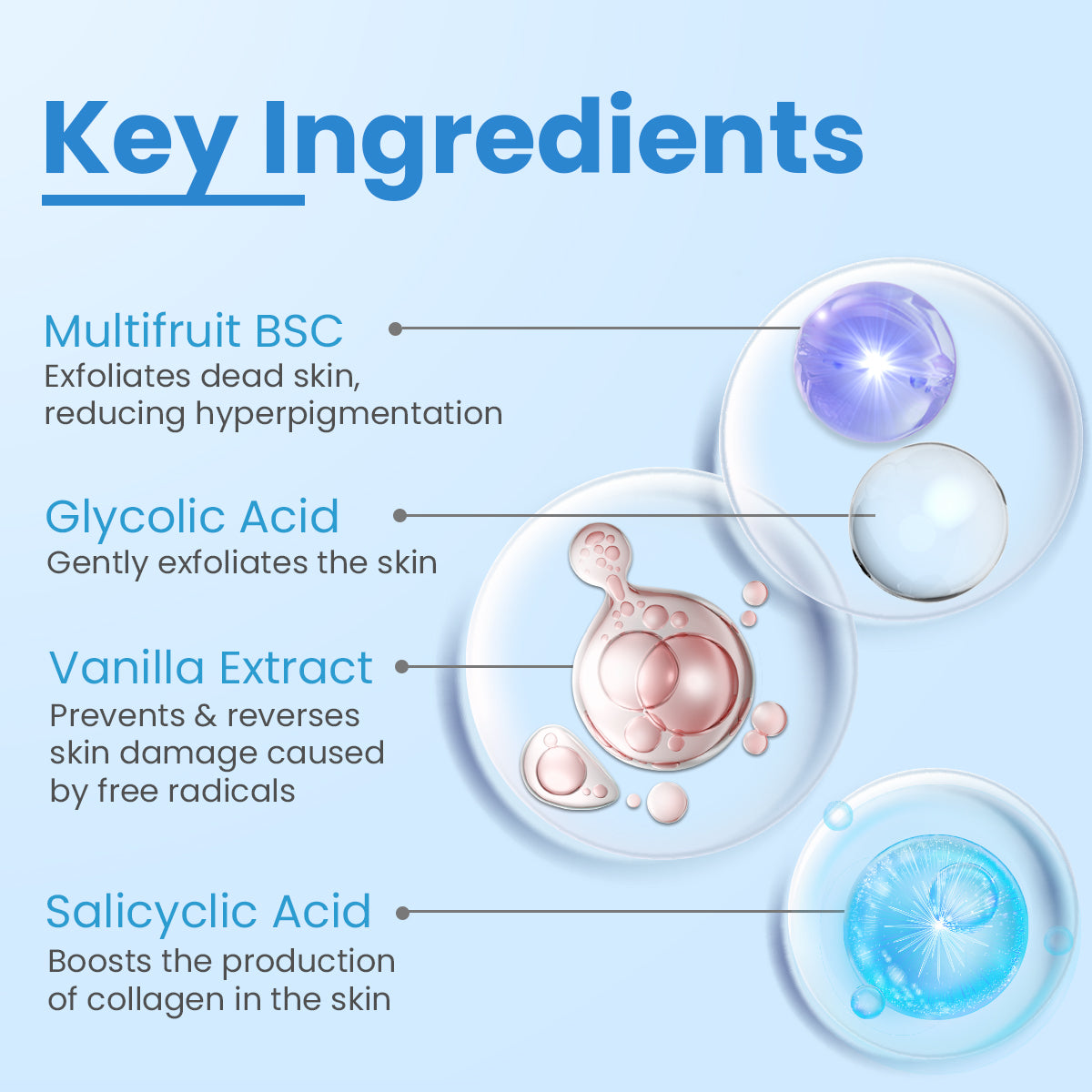 Alpha Beta Acne Cleanser