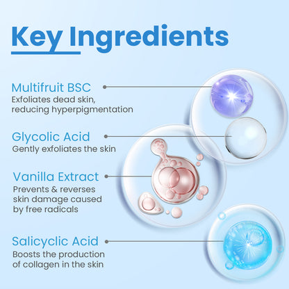 Alpha Beta Acne Cleanser