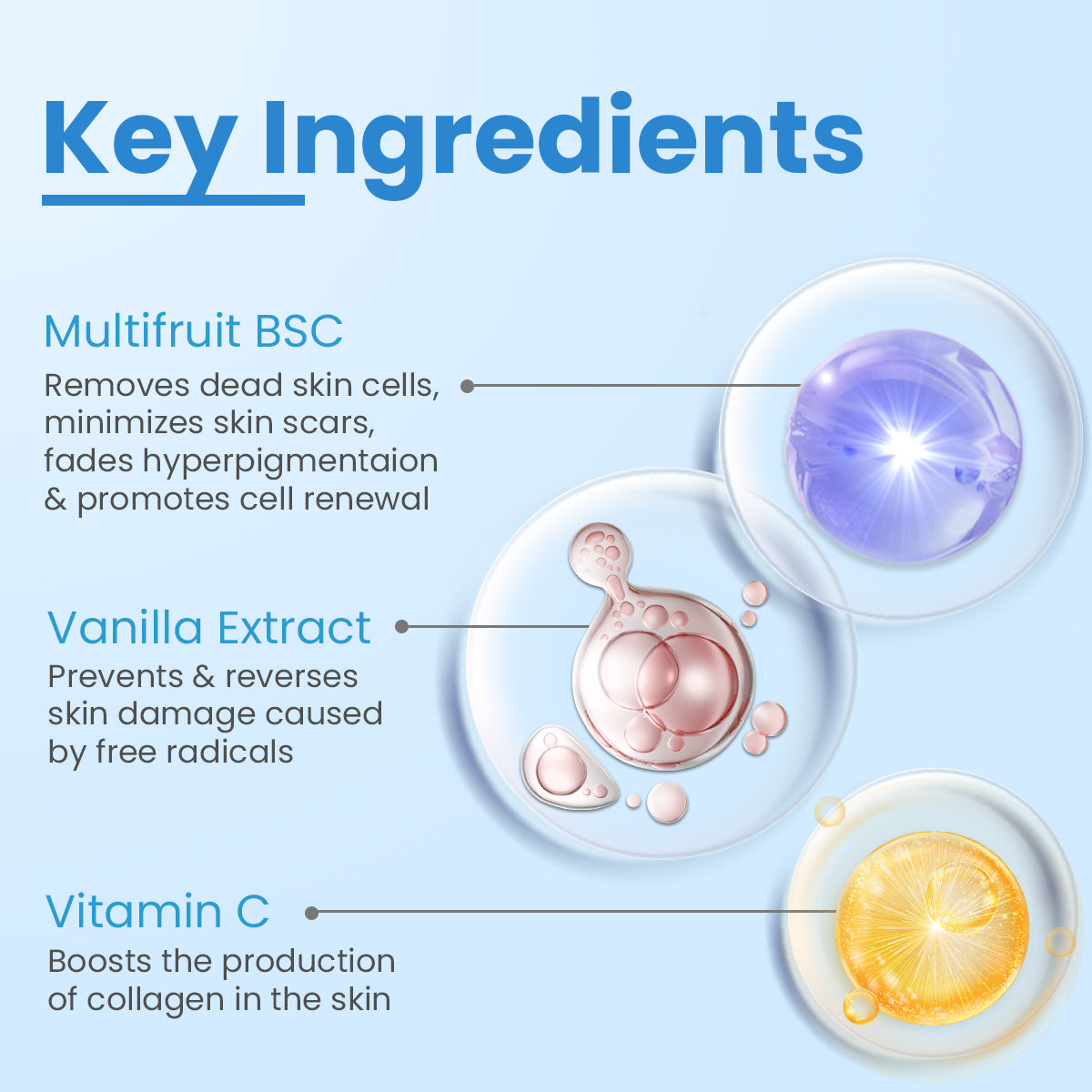 C Scape Cleanser Vitamin C Face Wash