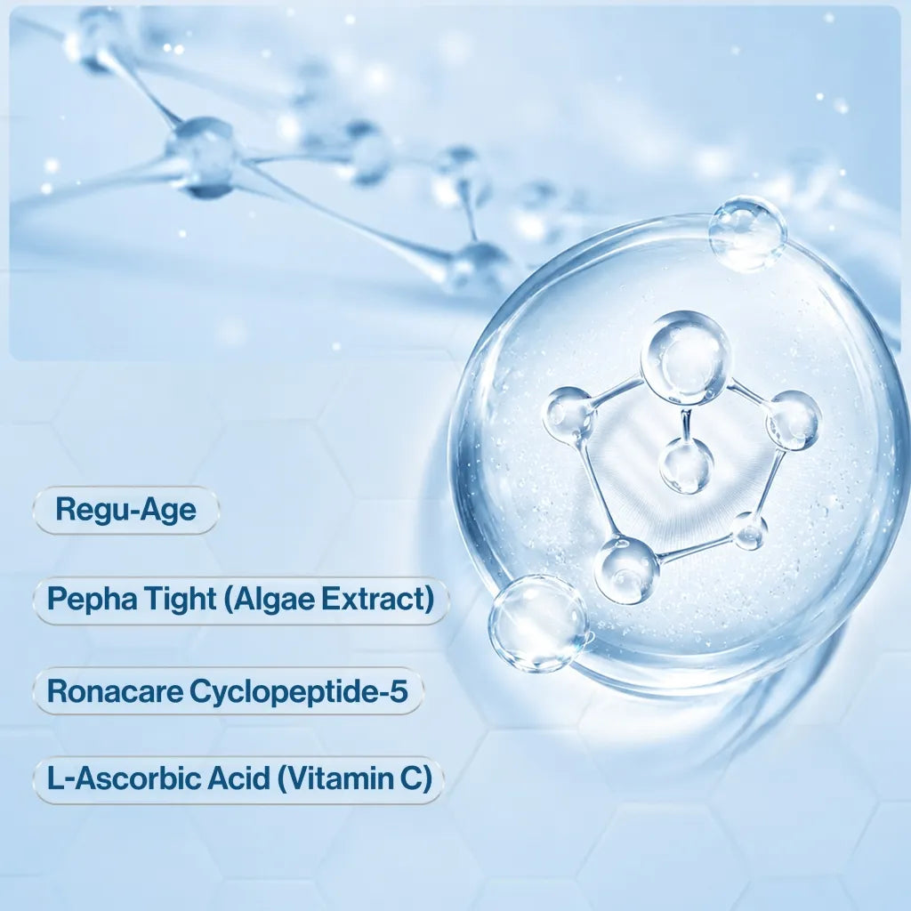 Key Ingredients of Eye Refining Matrix