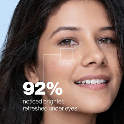92% noticed brighter, refreshed under eyes with Eye Refining Matrix