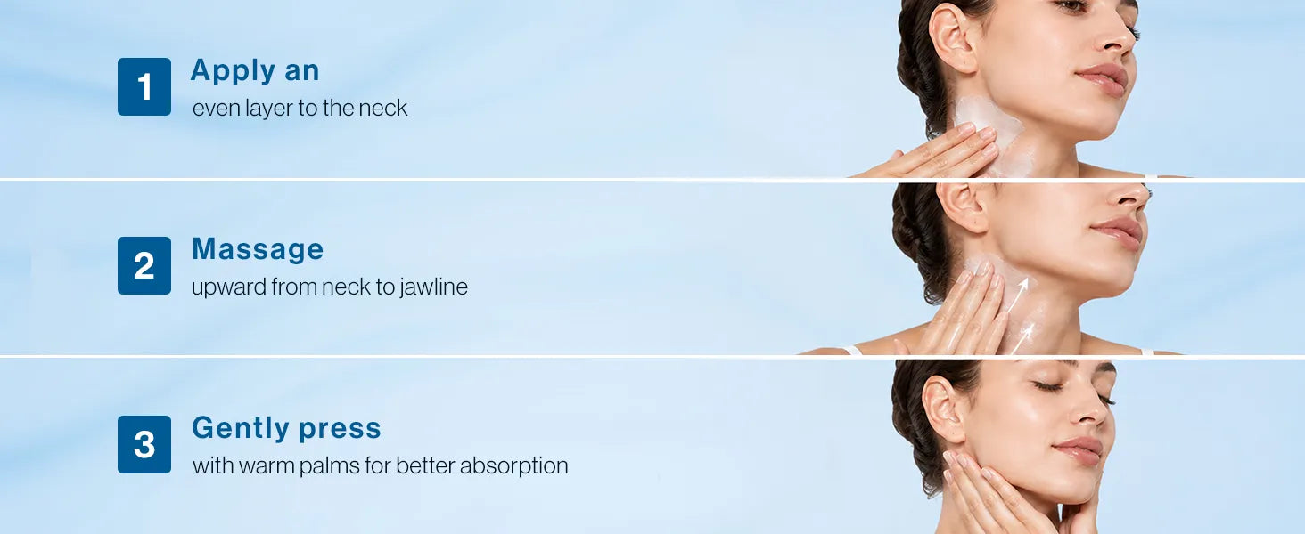 How to Use