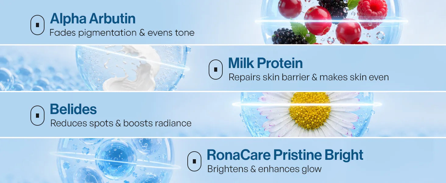 detail_ingredients