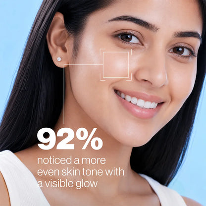 92% noticed a more even skin tone with a visible glow