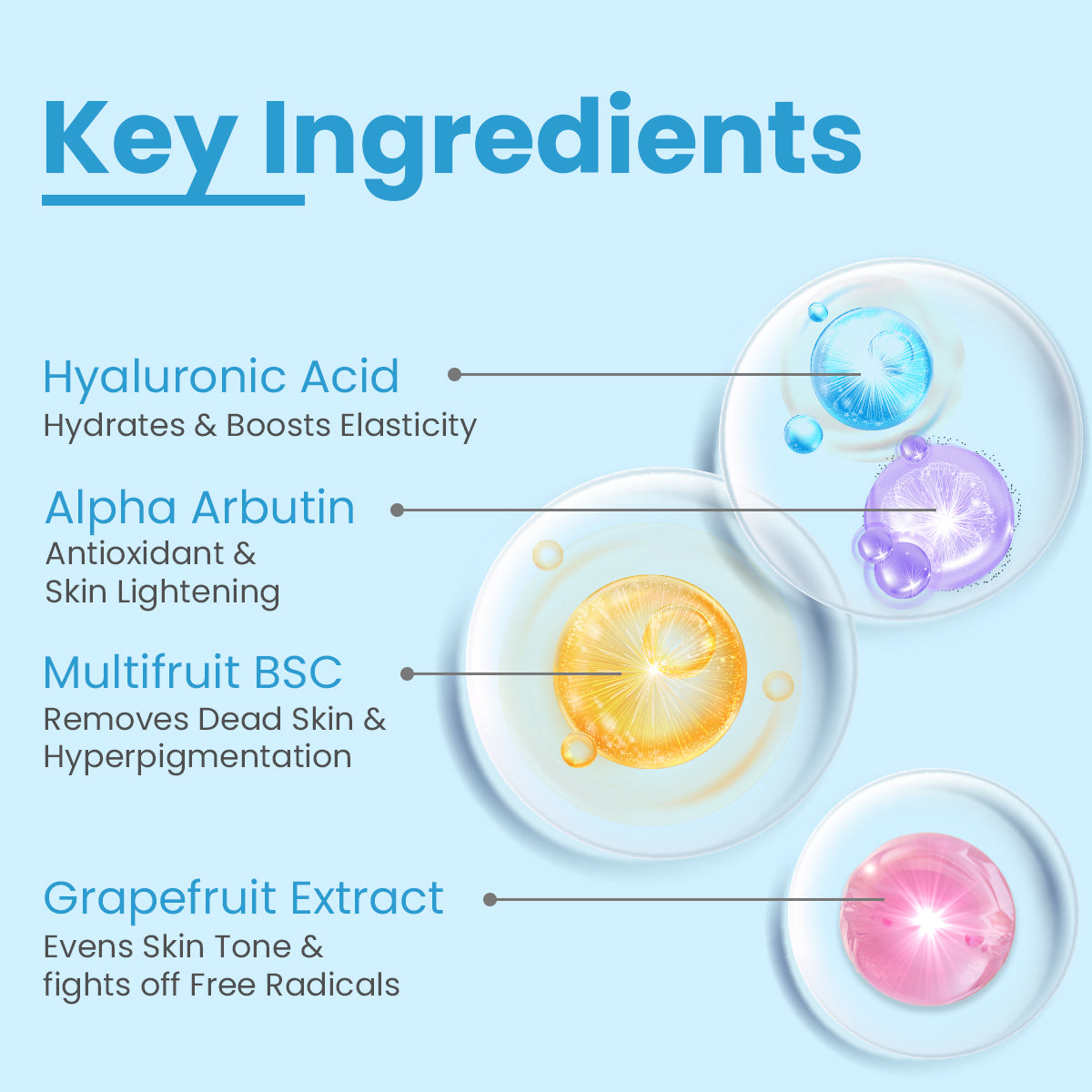 Skin Brightening Complex