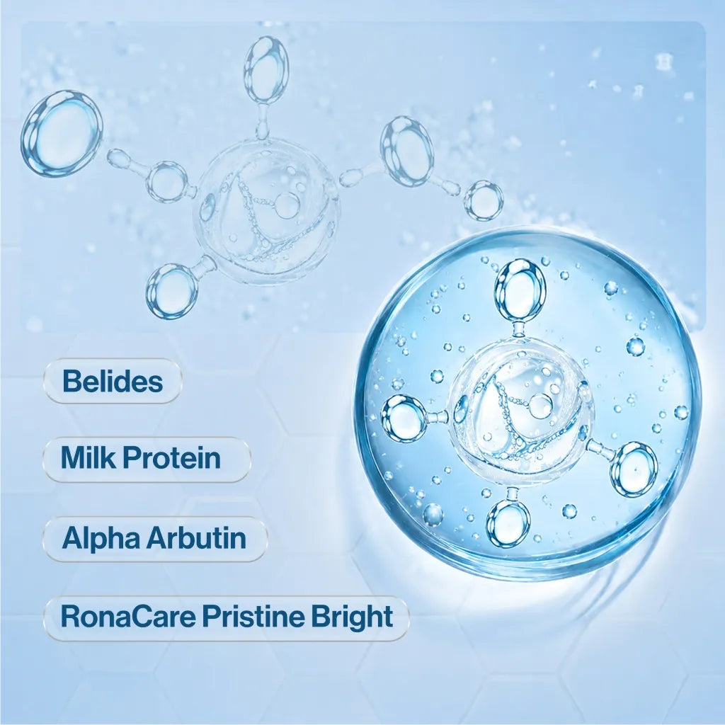Skin Brightening Complex