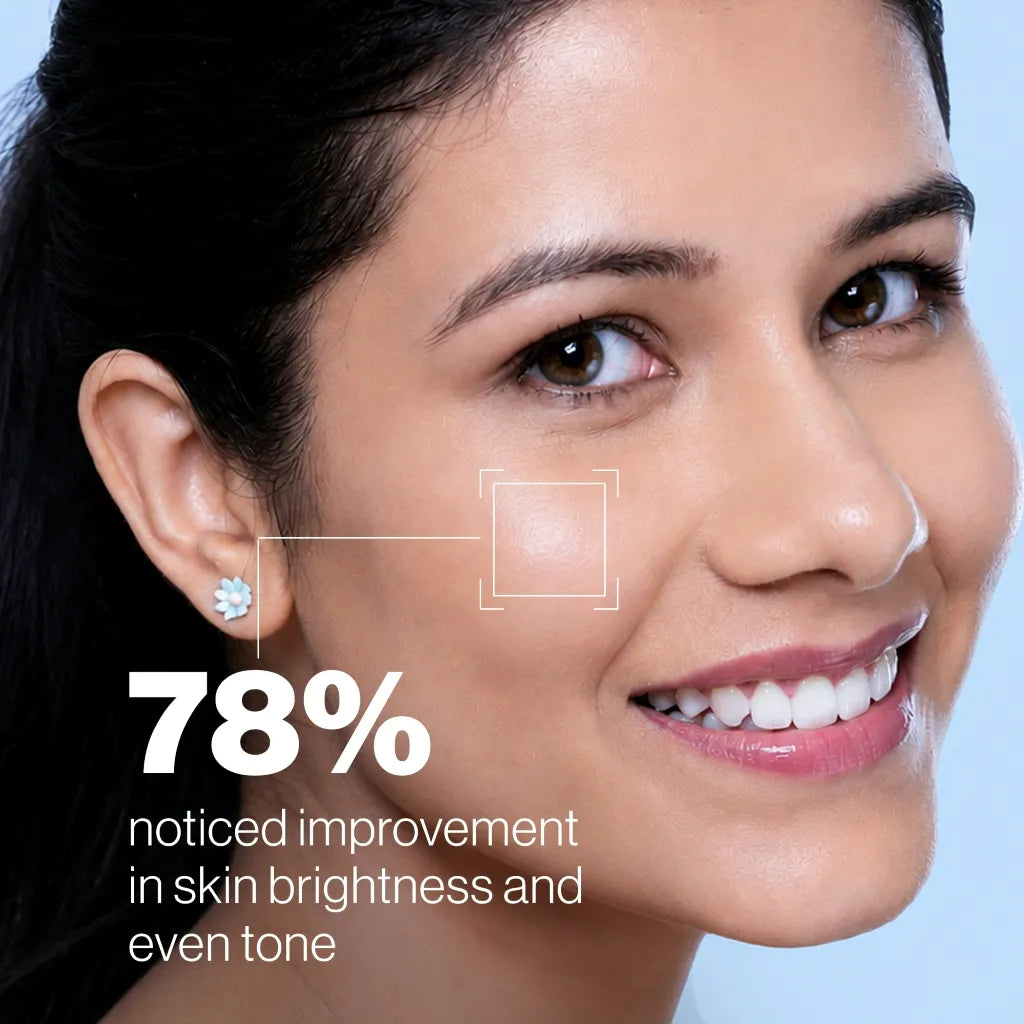 Skin Brightening Complex