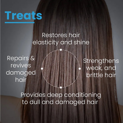 Strengthening Hair Mask
