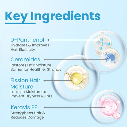 Strengthening Shampoo & Conditioner