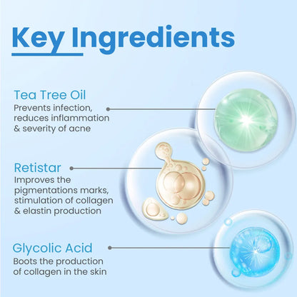 Alpha Beta Acne Gel