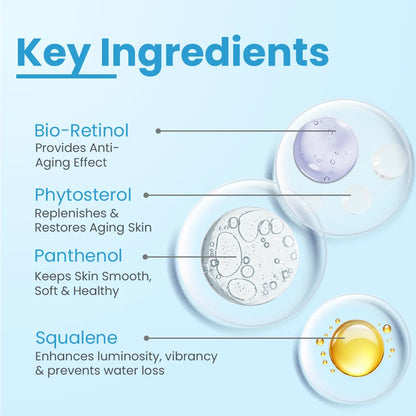BIO Retinol Body Lotion | Anti ageing Body Lotion
