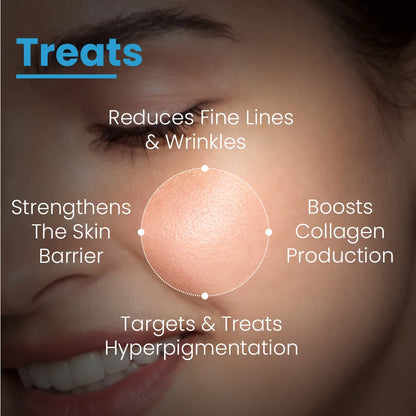 Copper Peptide Serum