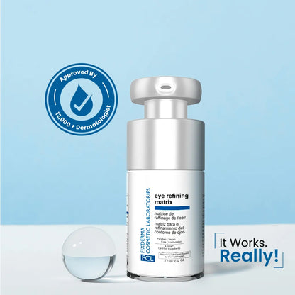 Eye Refining Matrix