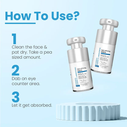 Eye Refining Matrix