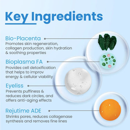 Intensive Eye Serum