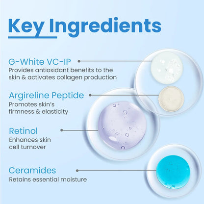 Intensive Night Serum