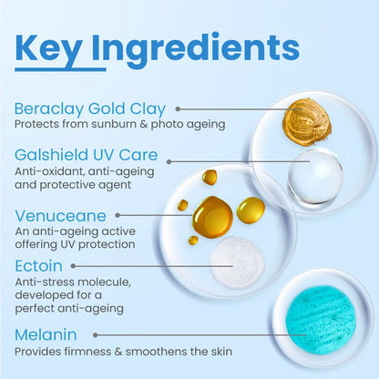 Silicone Matte SPF 40 Sunscreen