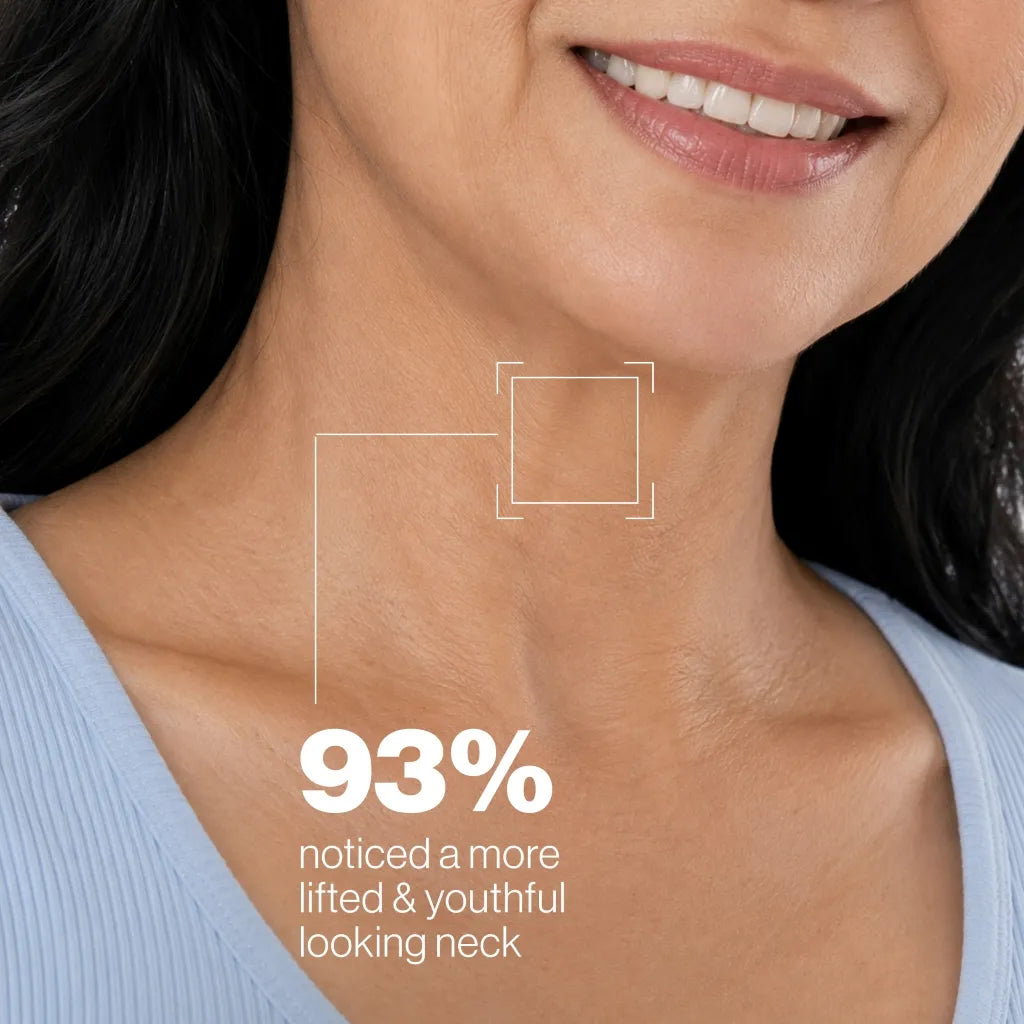 93% Results of Neck Firming Complex