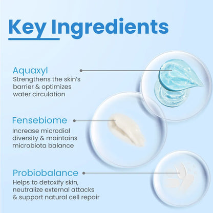 Pre + Probiotic Body Lotion