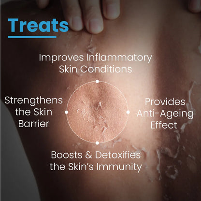 Pre + Probiotic Body Lotion