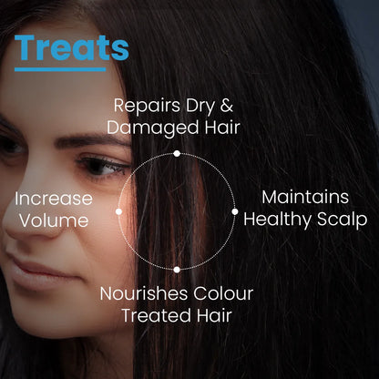 Strengthening Shampoo