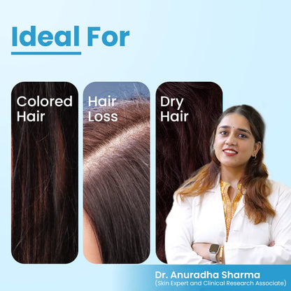 Strengthening Shampoo