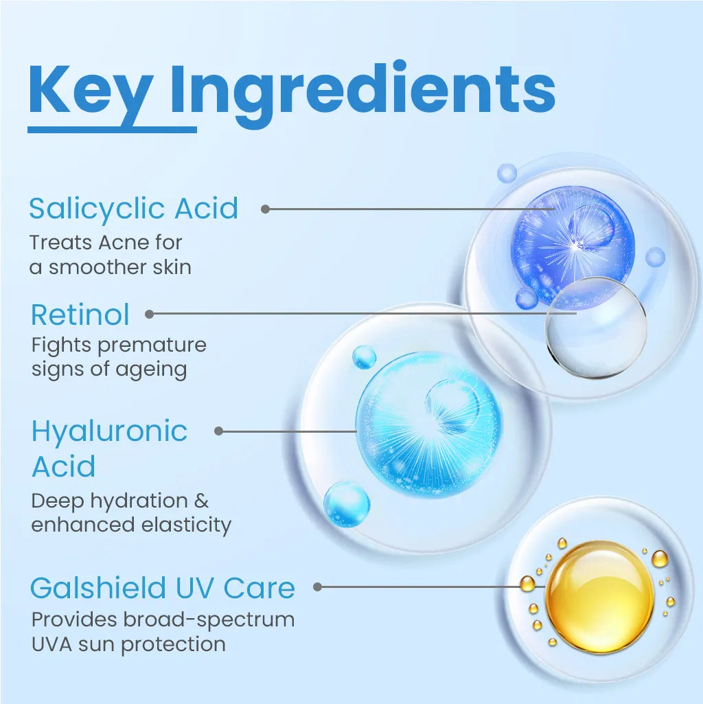 Travel Acne Care Kit